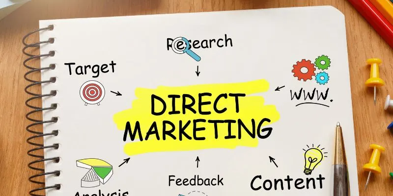 Top marketing channels businesses prioritize this year