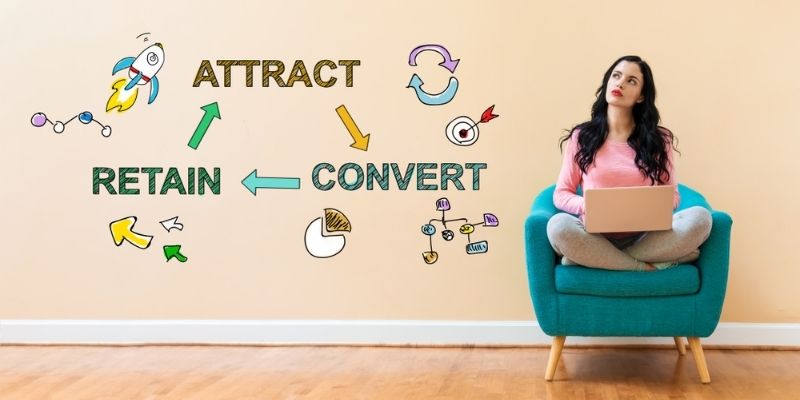 Simplify flows to convert viewers into customers