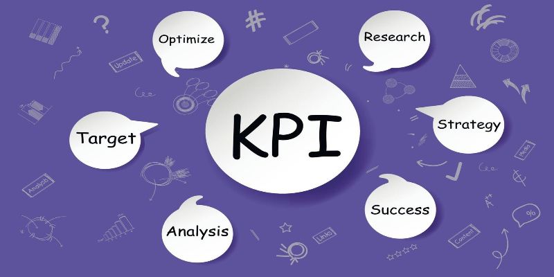 Define success using KPIs in modern marketing clearly
