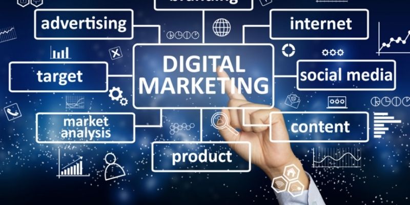 Digital Marketing: Strategies Every Business Should Know