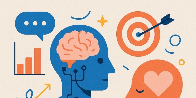 Modern Marketing Mindset for High-Growth Businesses Today